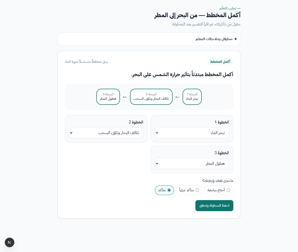 إكمال المخطط المتسلسل
